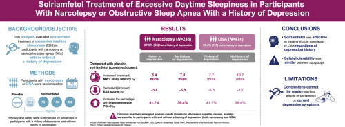Solriamfetol treatment of excessive daytime sleepiness in participants with narcolepsy or obstructive sleep apnea with a history of depression
