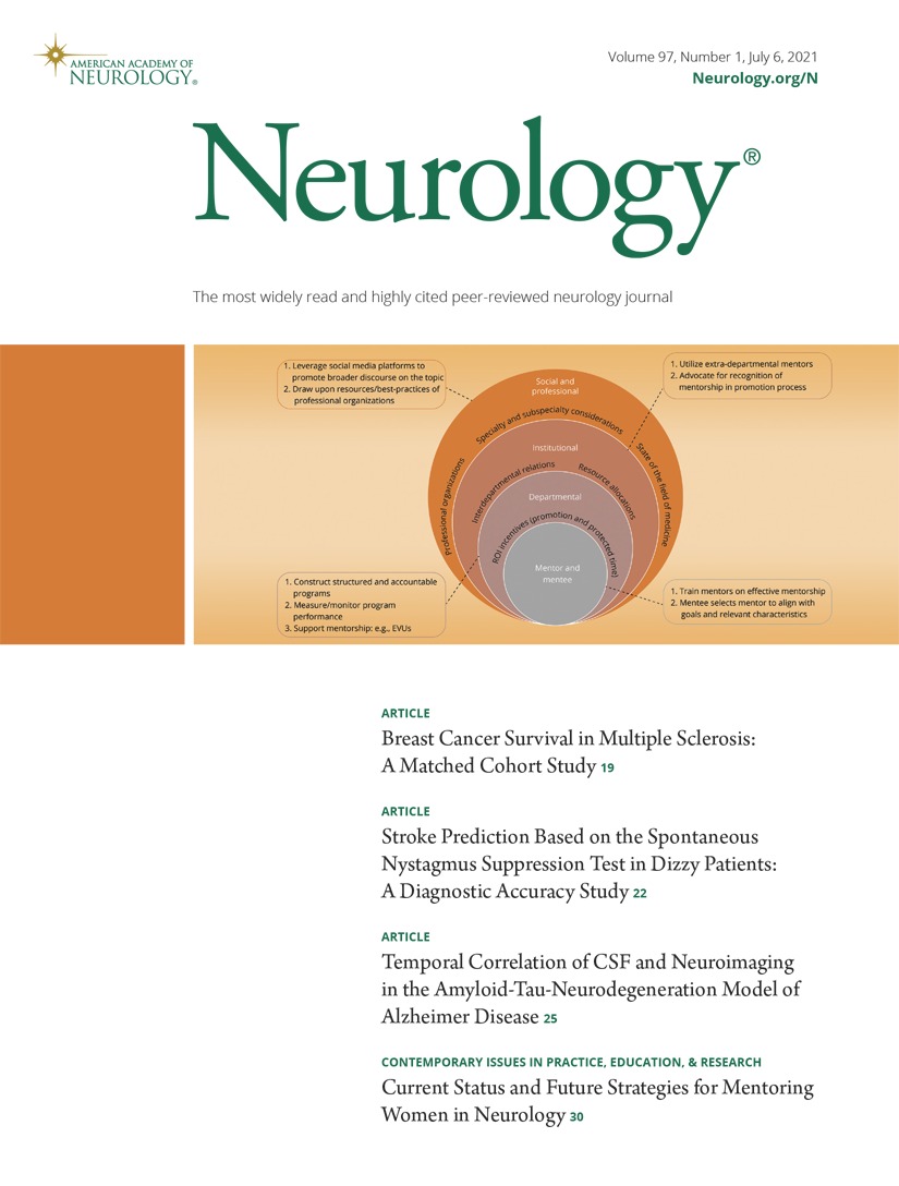 Association of Central Hypersomnia and Fatigue in Patients With Multiple Sclerosis