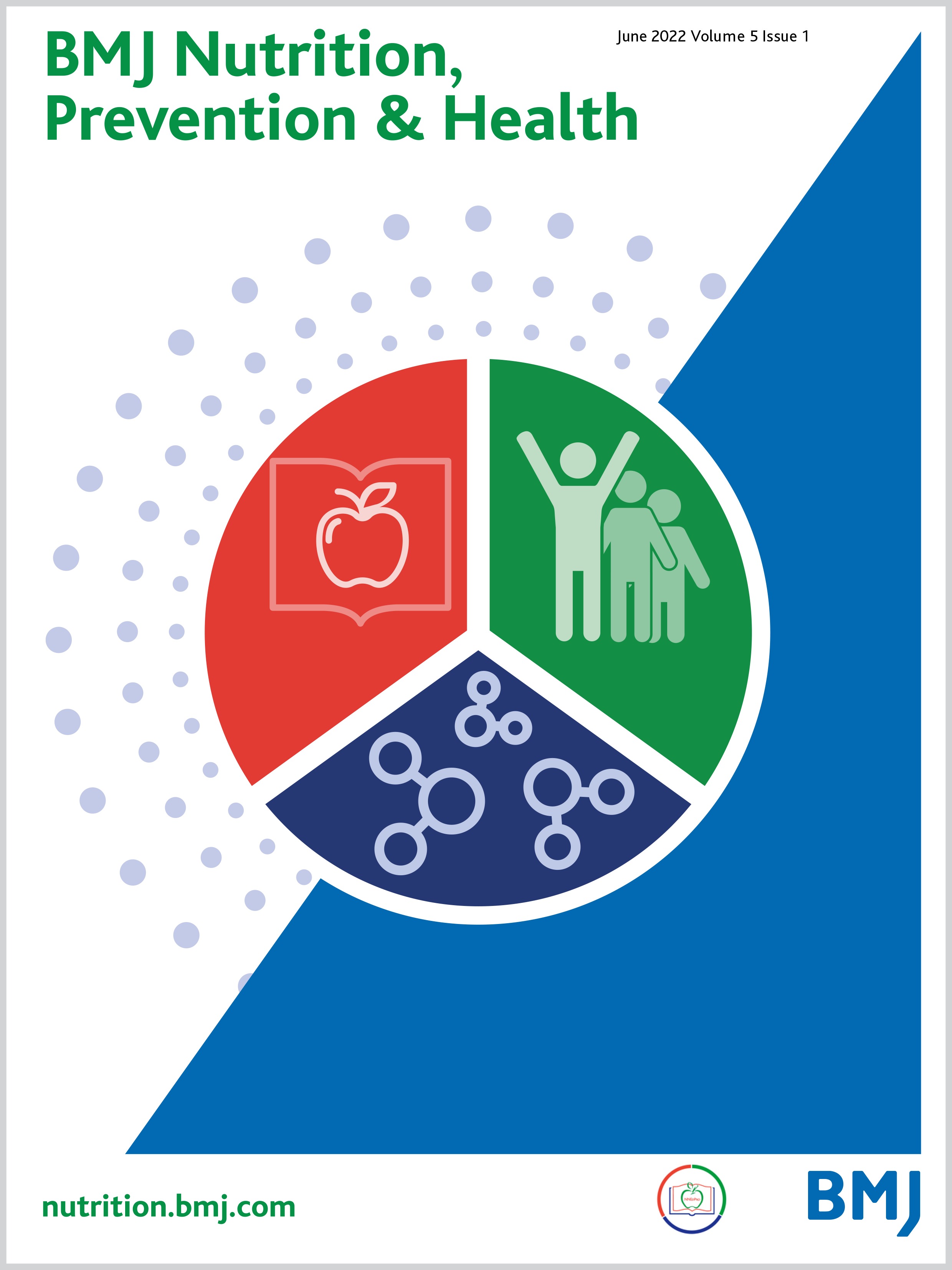 Association of periodic fasting with lower severity of COVID-19 outcomes in the SARS-CoV-2 prevaccine era: an observational cohort from the INSPIRE registry