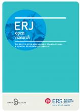 All-cause admissions following a first-ever exacerbation-related hospitalization in COPD