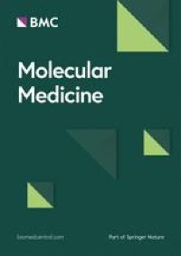 Interfering B cell receptor signaling via SHP-1/p-Lyn axis shows therapeutic potential in diffuse large B-cell lymphoma - Molecular Medicine