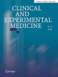 Effects of vonoprazan and proton pump inhibitors on the efficacy of bevacizumab: a multicentre retrospective study - Clinical and Experimental Medicine
