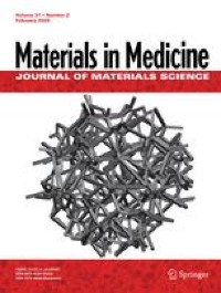 In vitro and in vivo anticancer effect of pH-responsive paclitaxel-loaded niosomes - Journal of Materials Science: Materials in Medicine