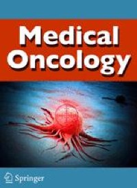 Molecular perspective on targeted therapy in breast cancer: a review of current status - Medical Oncology