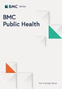 Association between past oral contraceptive use and the prevalence of hypertension in postmenopausal women: the fifth (2010-2012) Korea National Health and Nutrition Examination Survey (KNHANES V) - BMC Public Health