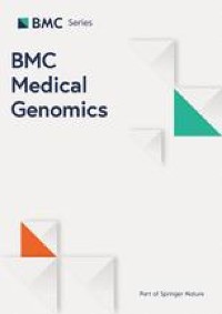 A lung adenocarcinoma patient with co-mutations of MET and EGFR exon20 insertion responded to crizotinib - BMC Medical Genomics