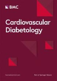 Association of sex-specific differences in lipoprotein(a) concentrations with cardiovascular mortality in individuals with type 2 diabetes mellitus - Cardiovascular Diabetology
