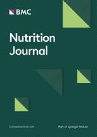 Zinc supplementation affects favorably the frequency of migraine attacks: a double-blind randomized placebo-controlled clinical trial