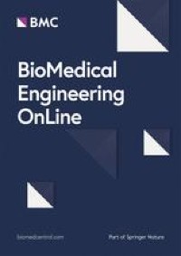 The application of 3D printing in preoperative planning for transcatheter aortic valve replacement: a systematic review - BioMedical Engineering OnLine