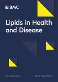 High lipoprotein(a) concentrations are associated with lower type 2 diabetes risk in the Chinese Han population: a large retrospective cohort study - Lipids in Health and Disease