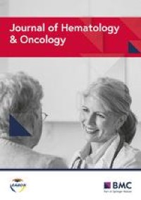 CD19 CAR-T expressing PD-1/CD28 chimeric switch receptor as a salvage therapy for DLBCL patients treated with different CD19-directed CAR T-cell therapies
