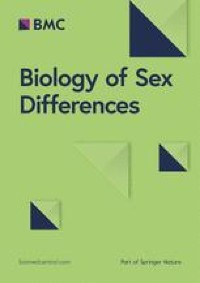 Sex-dependent expression of neutrophil gelatinase-associated lipocalin in aortic stenosis - Biology of Sex Differences