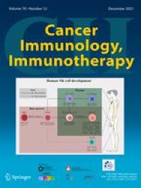 αVEGFR2-MICA fusion antibodies enhance immunotherapy effect and synergize with PD-1 blockade - Cancer Immunology, Immunotherapy
