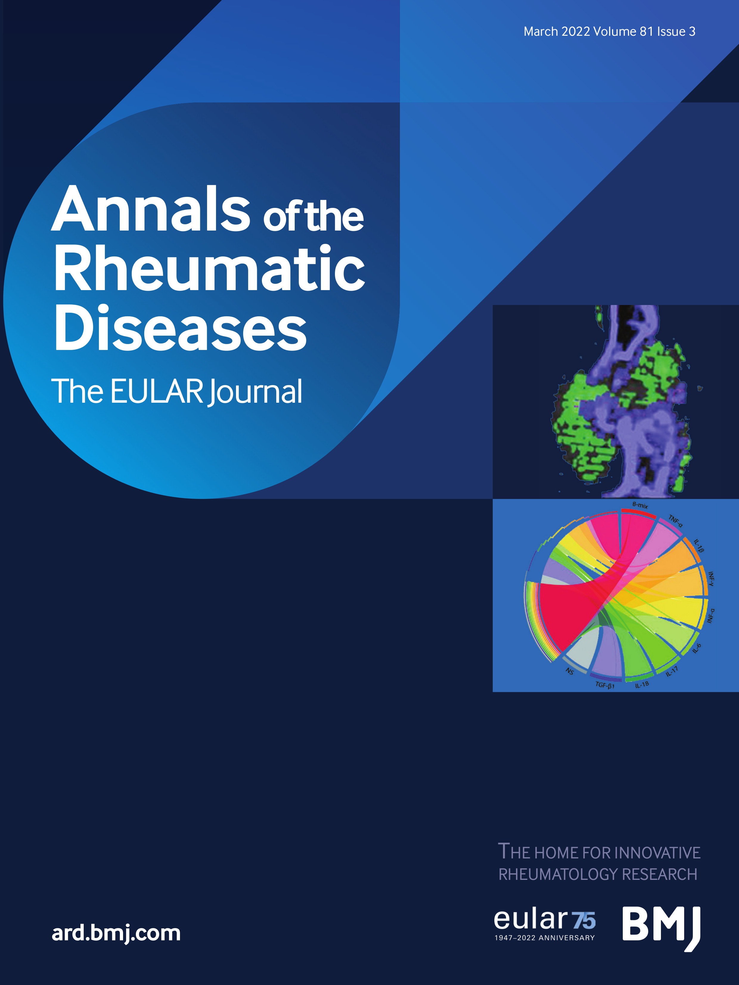 Distinct impact of DMARD combination and monotherapy in immunogenicity of an inactivated SARS-CoV-2 vaccine in rheumatoid arthritis