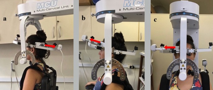 Comparison of cervical muscle isometric force between migraine subgroups or migraine-associated neck pain: a controlled study - Scientific Reports