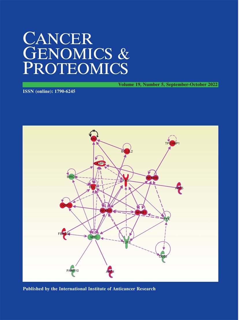 Disruption of Lipid Raft Microdomains, Regulation of CD38, TP53, and MYC Signaling, and Induction of Apoptosis by Lomitapide in Multiple Myeloma Cells