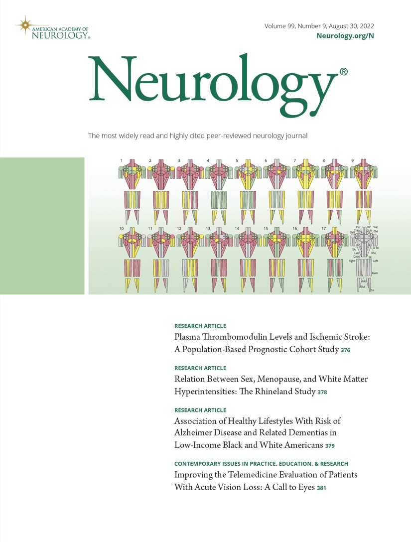 Relation Between Sex, Menopause, and White Matter Hyperintensities
