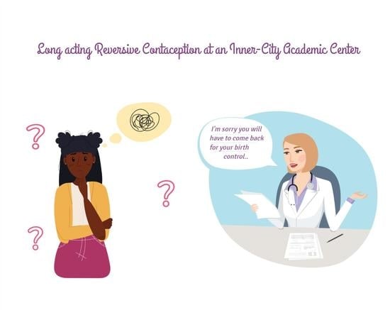 Long-Acting Reversible Contraception: Placement, Continuation, and Removal Rates at an Inner-City Academic Medical Center Clinic
