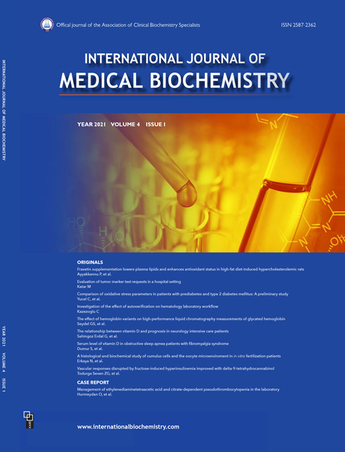 International Journal of Medical Biochemistry