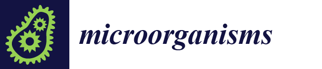 Changes in Gut Microbiota Correlates with Response to Treatment with Probiotics in Patients with Atopic Dermatitis. A Post Hoc Analysis of a Clinical Trial