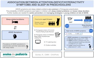 Association between attention-deficit/hyperactivity symptoms and sleep in preschoolers