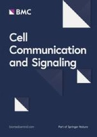 The prognostic and therapeutic potential of HO-1 in leukemia and MDS - Cell Communication and Signaling