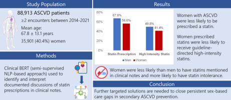 Natural language processing to identify reasons for sex disparity in statin prescriptions
