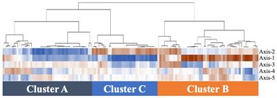 Etiology of recurrent cystitis in postmenopausal women based on vaginal microbiota and the role of Lactobacillus vaginal suppository