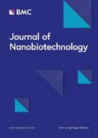 Evolocumab loaded Bio-Liposomes for efficient atherosclerosis therapy - Journal of Nanobiotechnology