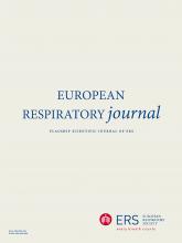 Airway smooth muscle area to predict steroid responsiveness in COPD patients receiving triple therapy (HISTORIC): a randomised, placebo-controlled, double-blind, investigator-initiated trial